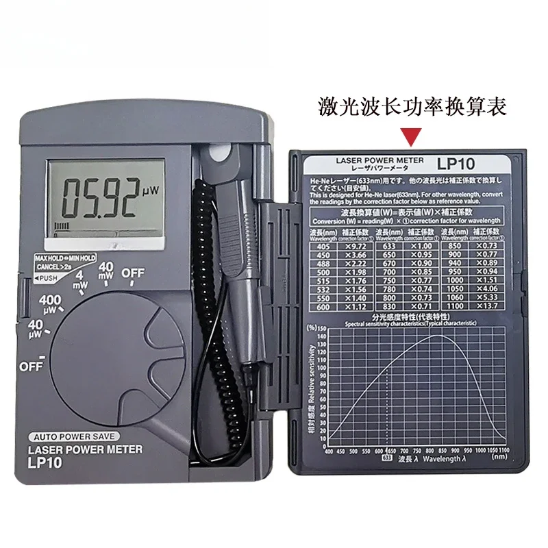 LP10 Power Meter LP1 Upgrade Test Energy Meter Sanwa Las-er Power Feeding Meter