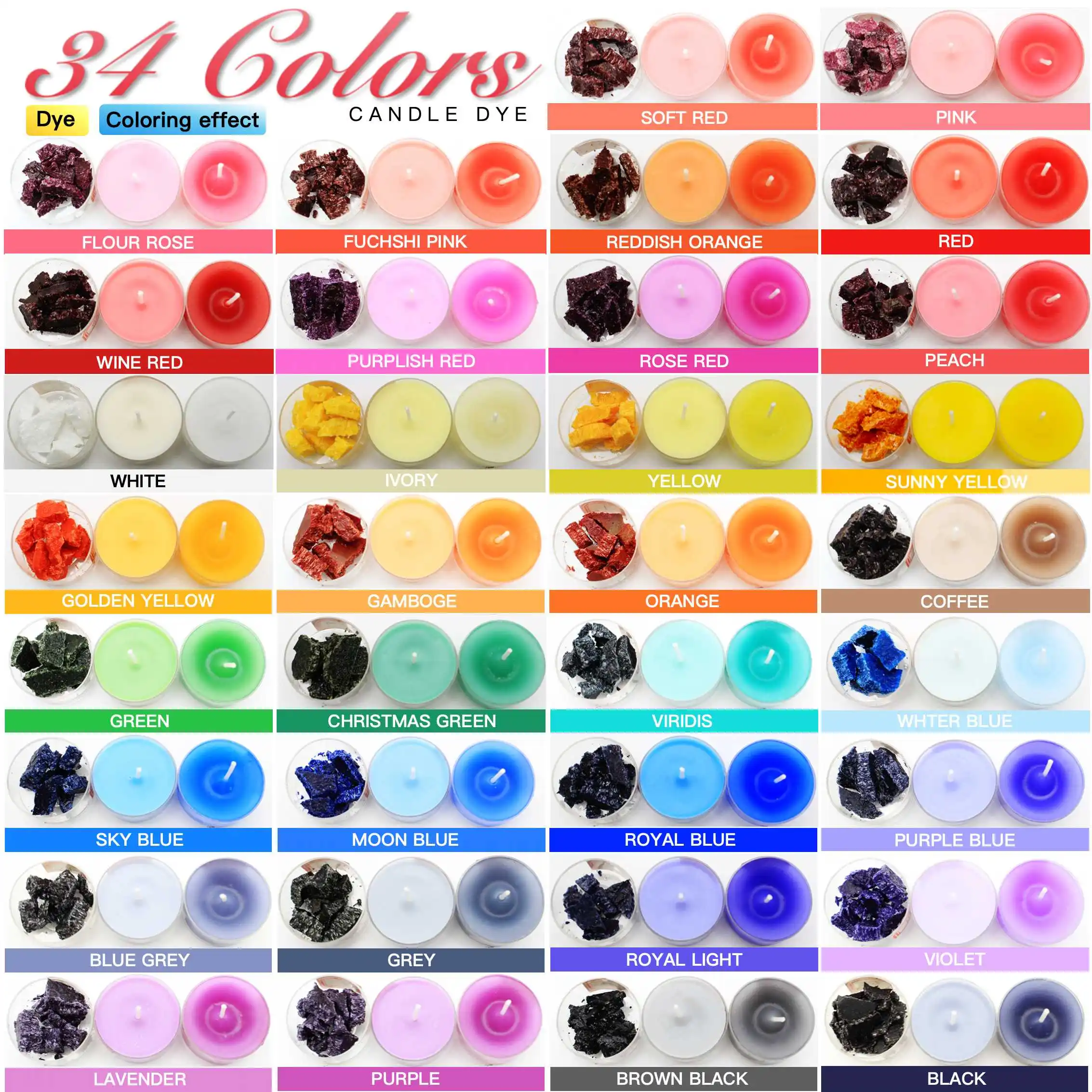 34-Color/16-Color/12-Color/6-Color Candle Color Pigment Set (1G/Color), 6Pcs/12Pcs/16Pcs/34Pcs Set, Suitable for DIY Candle Making, with a Variety of Soft and Vibrant Color Combinations, Ideal for Creating Colorful Candles and Colorful Candle Art | | Candle Pigments