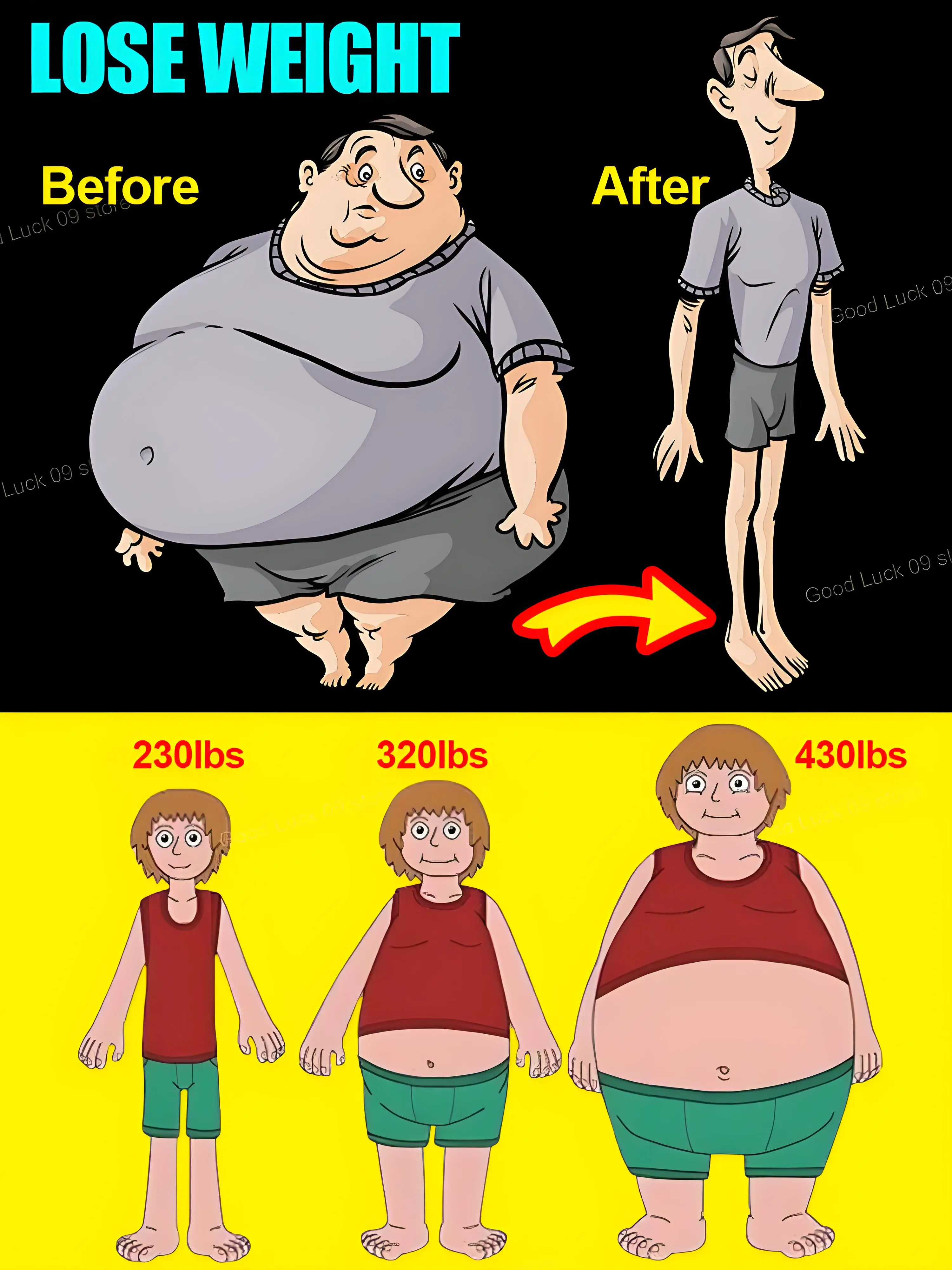 שבעה ימים מהירים לשרוף שומן ולהוריד משקל