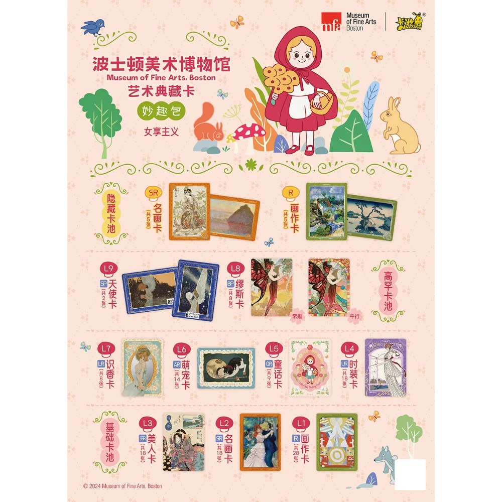 KAYOU Original Boston Museum of Fine Arts Collection Cards Highly Collectible and Artistic Inspiration Muse Card Kids Gifts Toys