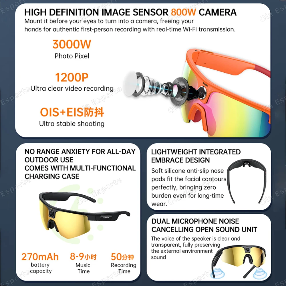 New 4K 8MP Smart Glasses Men HD Camera Language Translation Chat GPT WIFI Video Recording Bluetooth Call Audio Glasses Women Q01