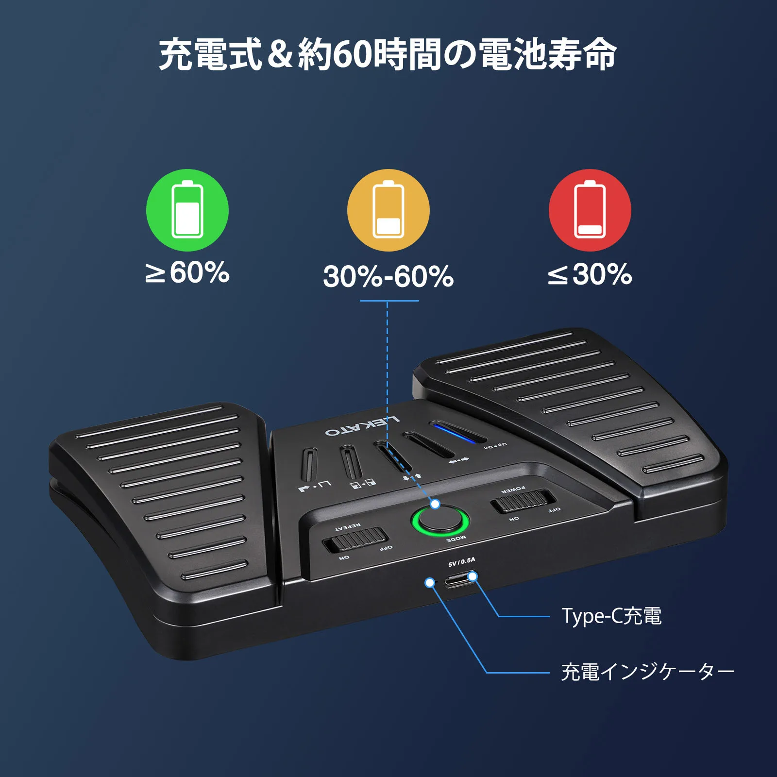 Pédale Bluetooth LEKATO WT-2 Sans Fil - Tourne-Page Rechargeable Pour Piano, Guitare Et Performances