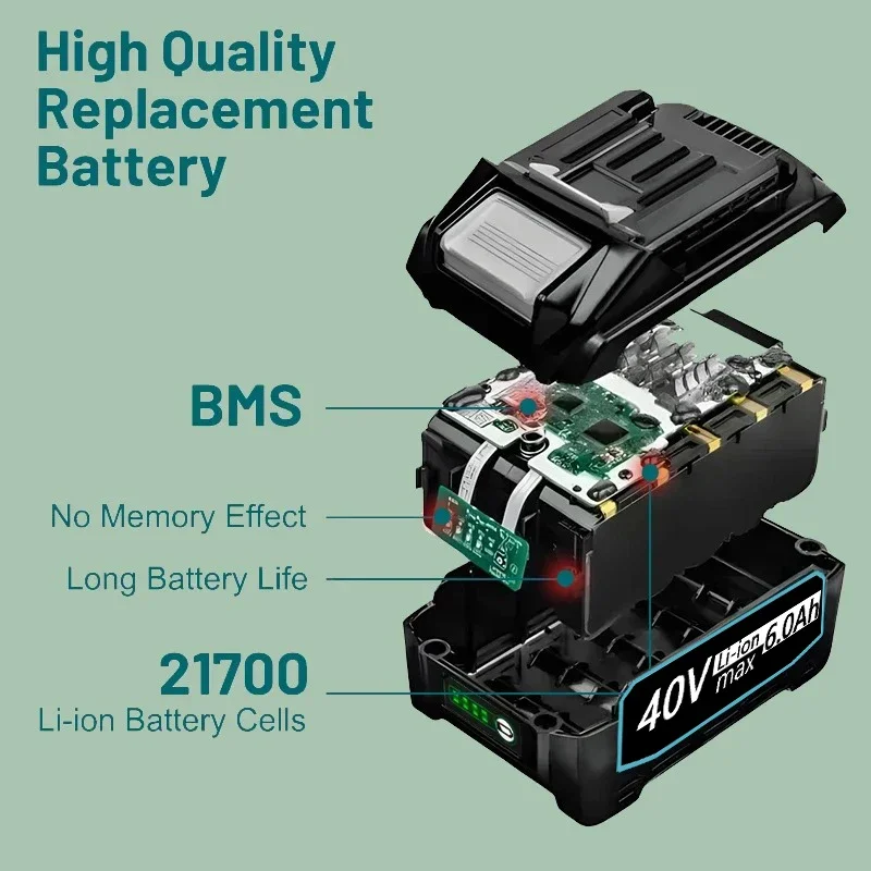 High quality 6.0Ah Li-ion replacement Battery For Makita 40V XGT Power Tool,Garden Tool,Construction Tool Battery