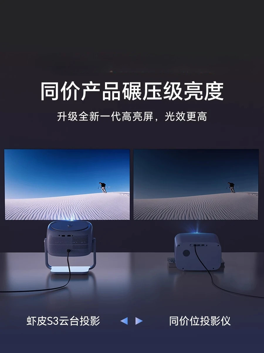 New Ultra HD Projector for Home Wall Projection, Bedroom, Living Room, Home Cinema, Mobile Phone Projection, Small Portable Dorm