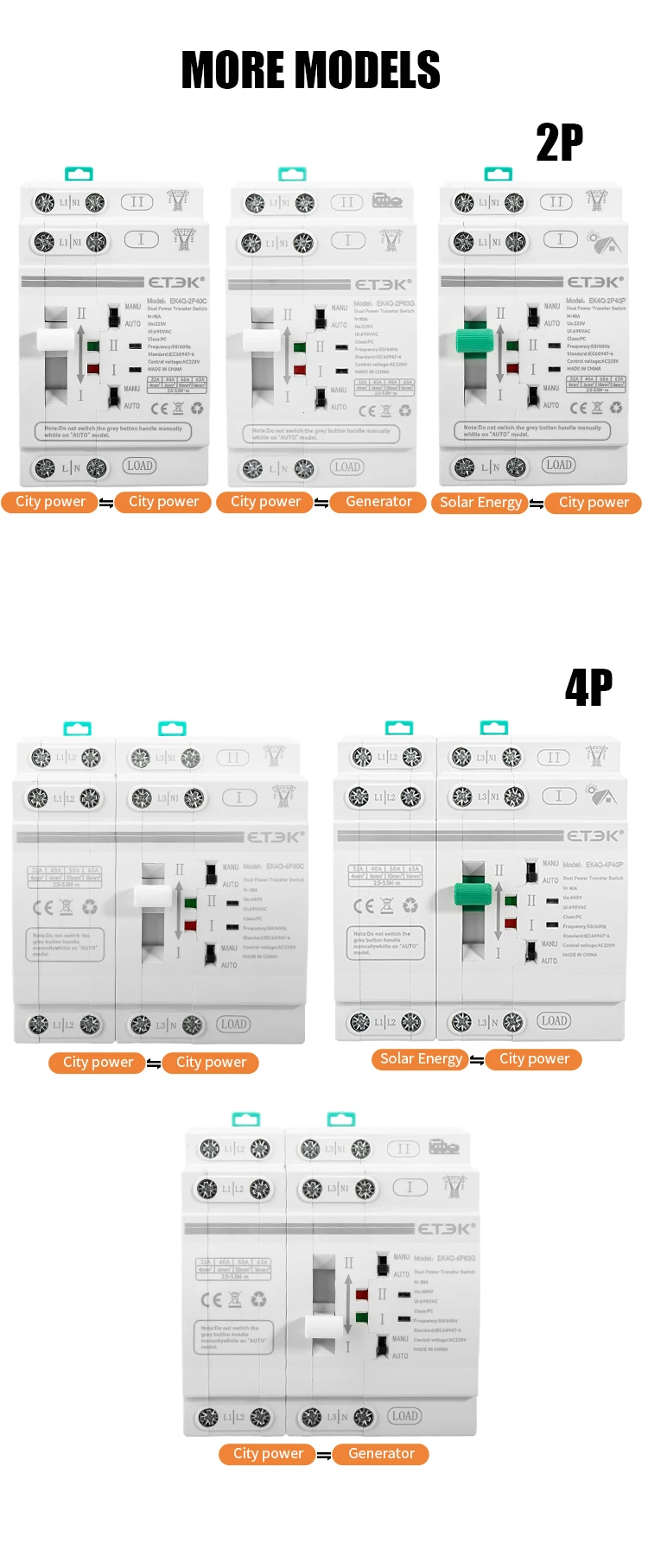 ETEC DIN-Schienen 2P/4P ATS Dual-Power Automatischer Transferschalter Elektrische Wahlschalter Unterbrechungsfreie Stromversorgung 40A/63A PV-Energie – Detail 7
