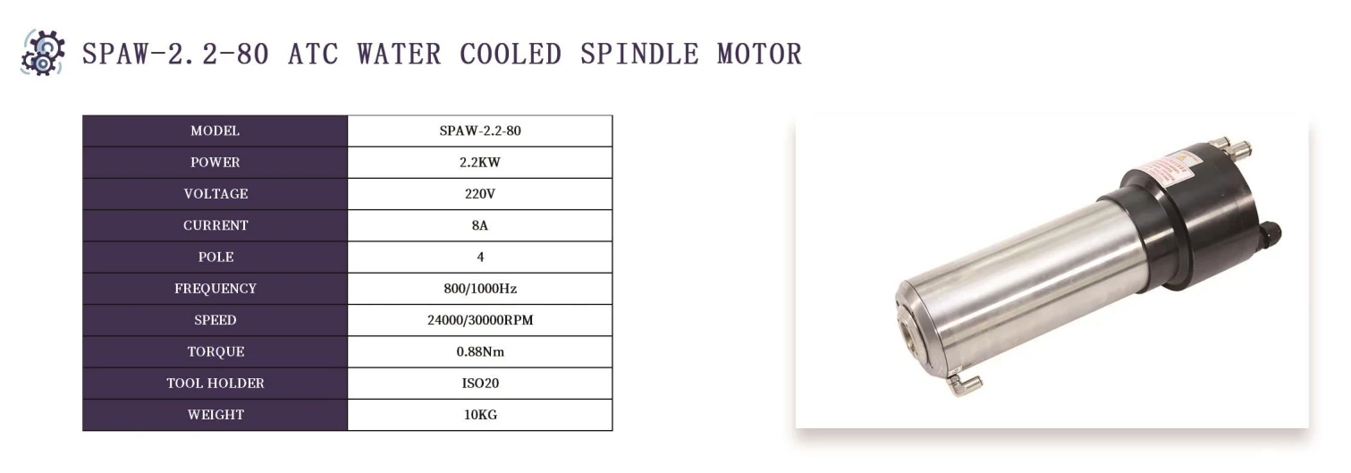 

HOLRY 2,2 кВт Высокоскоростной низкий уровень шума 400 Гц ISO20 Шпиндель с ЧПУ с высоким крутящим моментом и водяным охлаждением Двигатель шпинделя с ЧПУ ISO20 Шпиндель ATC