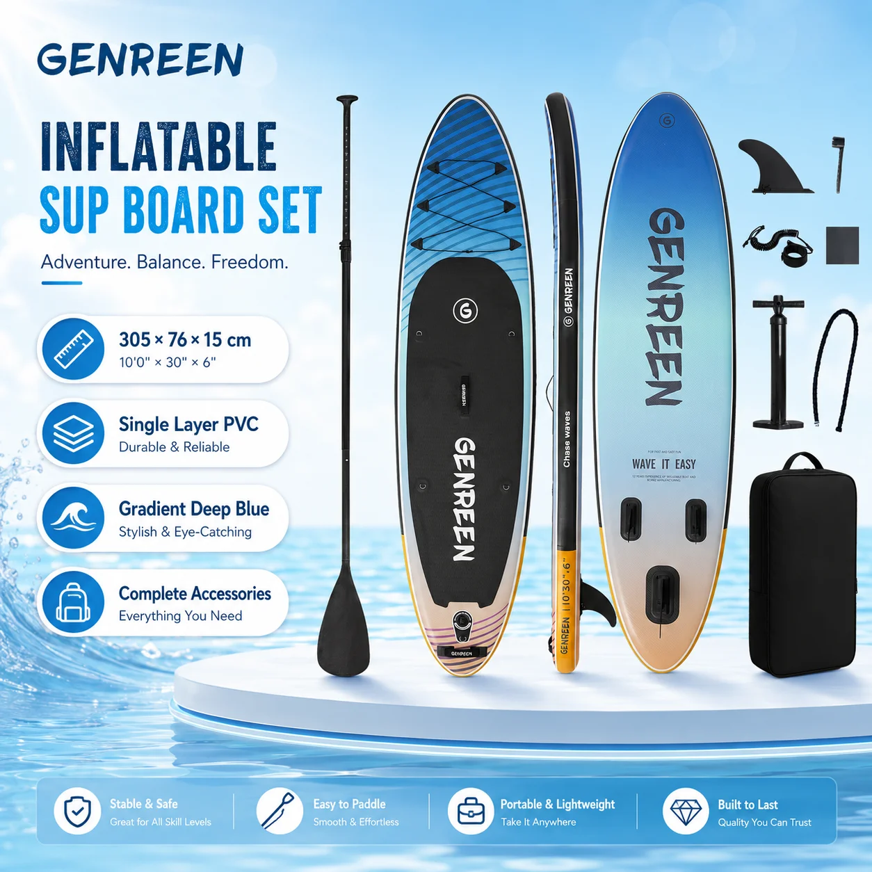 GENREEN Aufblasbares Stand-Up-Paddleboard 305x76x15cm SUP-Board Einlagiges PVC Gradient Deep Blue Surfbrett für Erwachsene, Jugendliche, Anfänger mit Paddel, Fernbedienungsflosse, Sicherheitsleine,