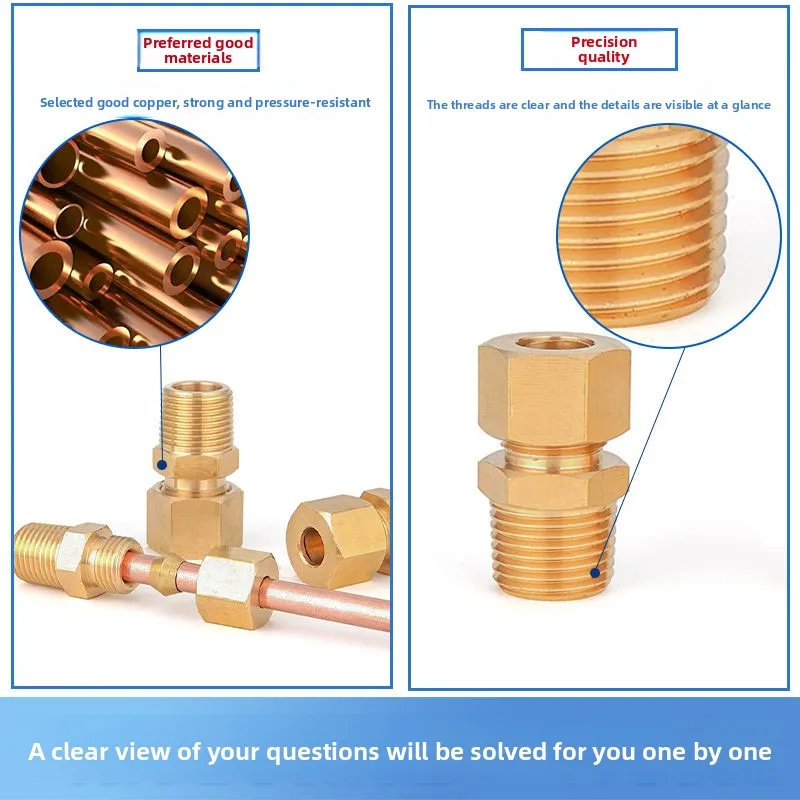 Support customization; American production is needed; All imperial threads can be produced. You can leave a message directly.