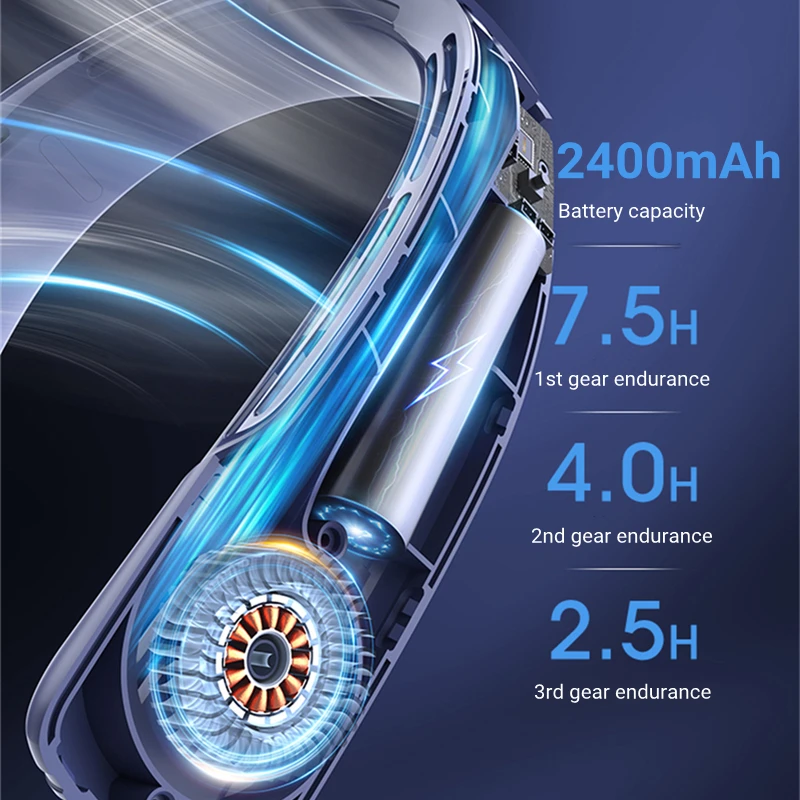 Outdoor Travel Portable Halter Neck Electric Ail Cooling Fan USB Rechargeable Wireless Bladeless Air Conditioning Fan