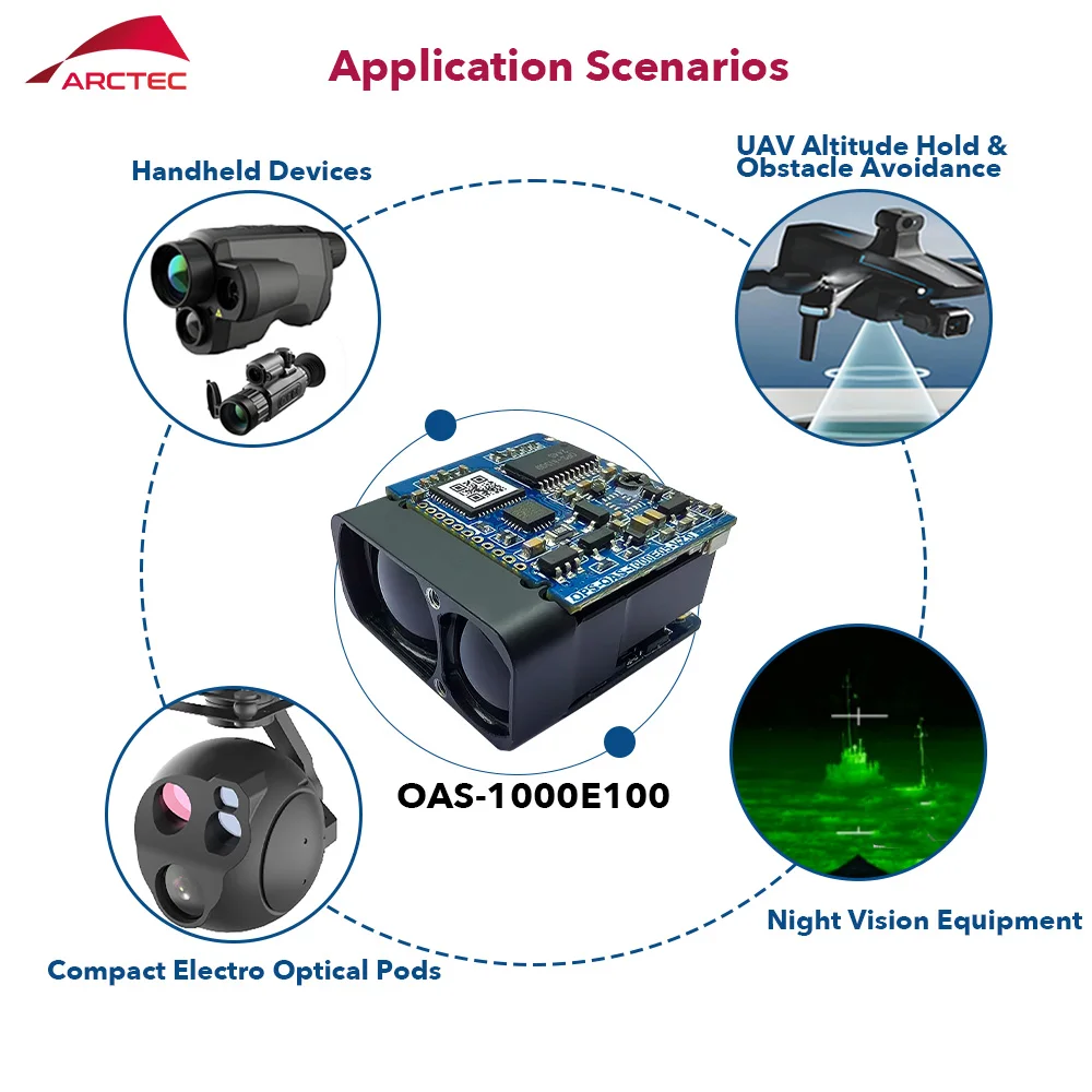 1000m IP67 Industrial Laser Distance Sensor Module 905nm Visible Light Range Finder UART Interface 3.3V-5V