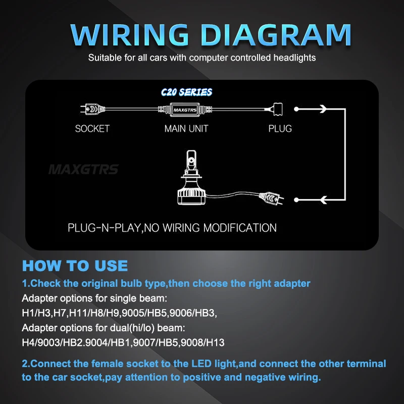 2x Super Canbus H1 H3 H4 H7 H8 H11 9005 9006 H13 Adapter EMC Warning Car LED Decoder Canceller Headlight Fog Light IC No Error