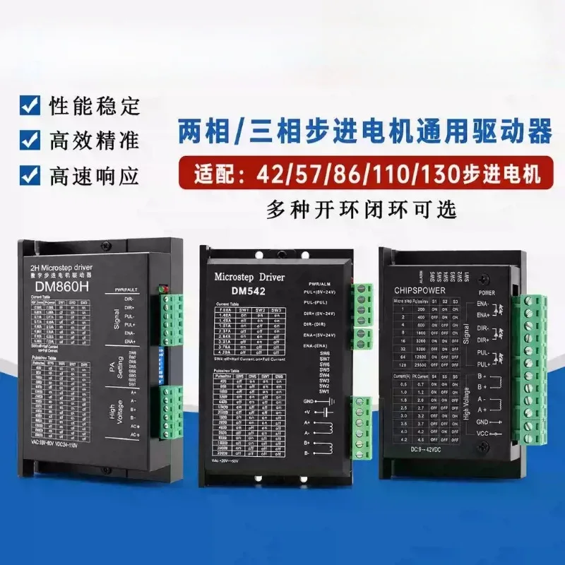 Stepper Motor Driver, Compatible with 42/57/86 2-phase & 3-phase Motors, Multiple Models Available