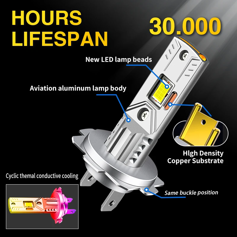 2PCS H4 LED Headlight Bulbs 9003 HB2 Hi/Lo Beam 20000LM H7 Car Lamp H1 H8/H9/H11/H16(JP) 9005/HB3 9006/HB4 Fog Lights 12V White
