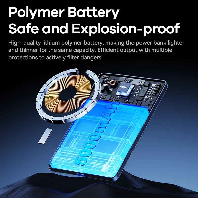 REMAX Alloy Magnetic Power Bank Wireless Charger For iPhone 15 Pro MAX 13 12 Xiaomi 14 Samsung S23 Portable PowerBank Ultra Thin