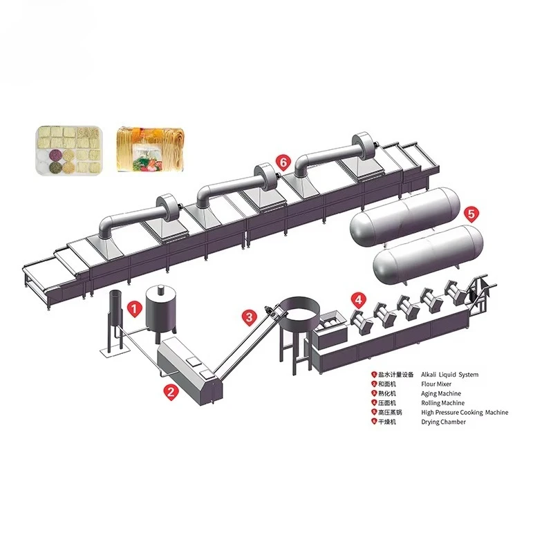 Stainless Steel Chowmein Noodles Production Line