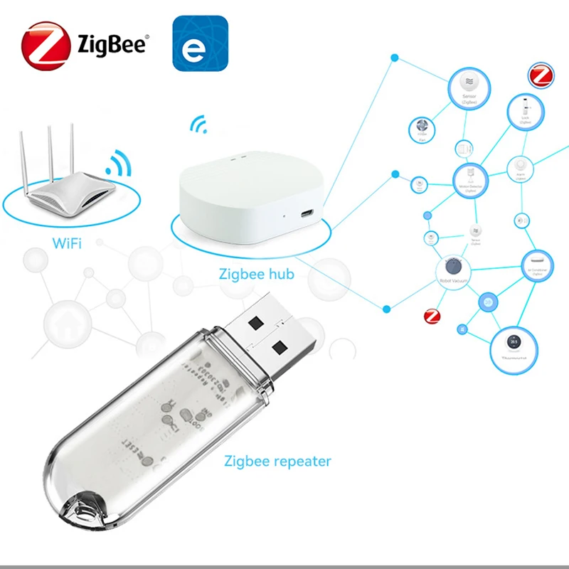 

Zigbee Repeateras eWeLink APP USB-усилитель сигнала, удлинитель, повторитель сигнала, полное покрытие дома, умный дом, удлинитель Singal