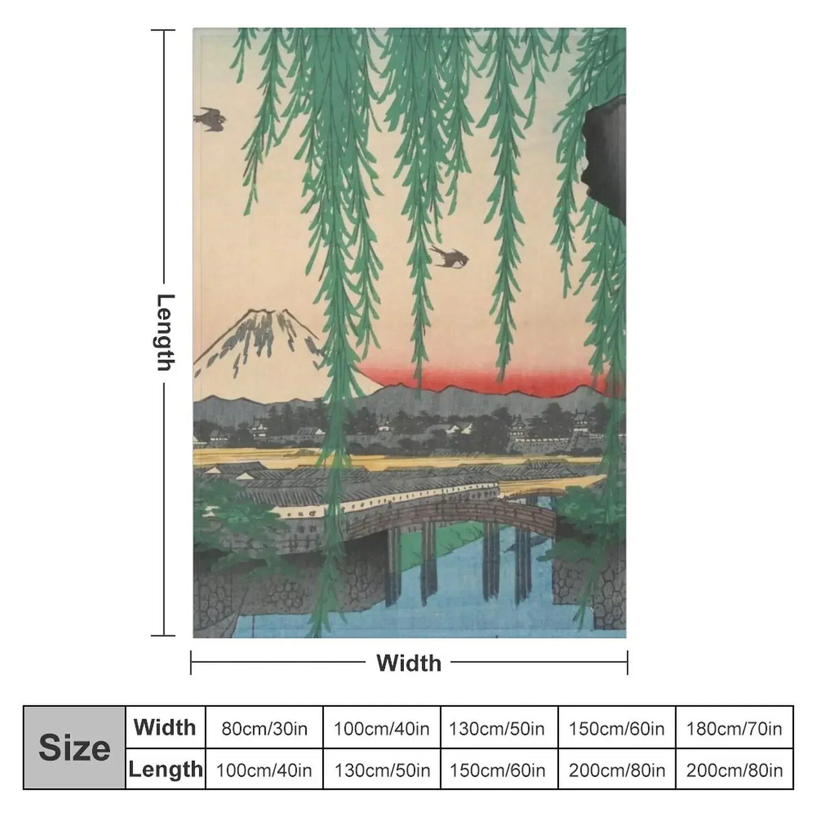 Mount Fuji from Yatsumi Bridge Ukiyo-e Japanese Art Throw Blanket Bed Blankets For Bed Sofa Quilt For Baby Sofa Heavy Blankets