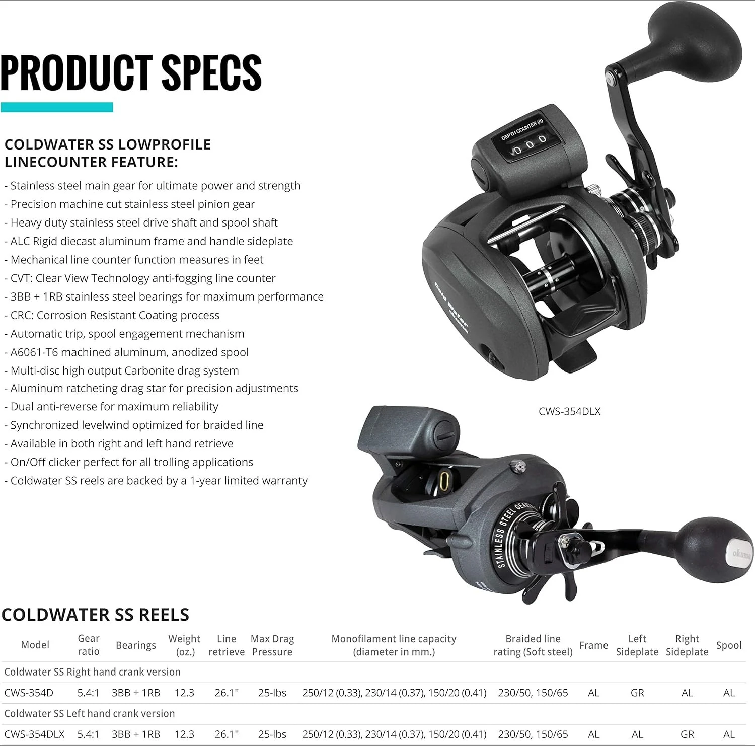 بكرة التصيد لعداد الخطوط منخفضة المستوى للمياه الباردة SS · مبيعات المصنع مباشرة #1