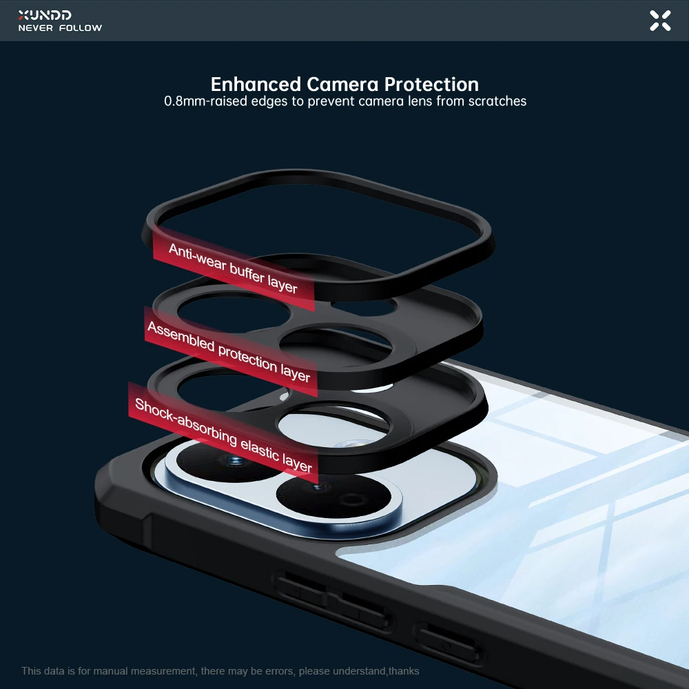 Etui Xundd na telefon Redmi Note 17 Pro Max z poduszką powietrzną, odporne na wstrząsy, przezroczyste, z ochroną aparatu, hybrydowa obudowa PC+TPU. — zdjęcie produktu 4