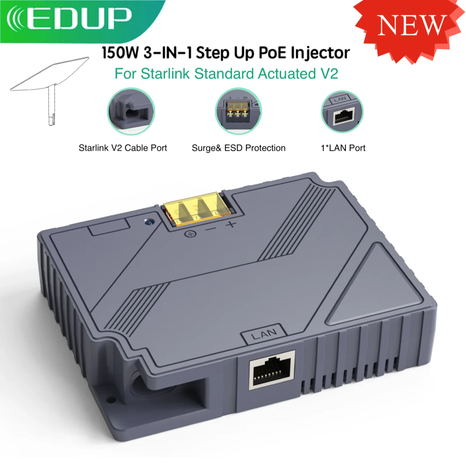 EDUP Starlink V2 150 W 3-in-1-Step-Up-PoE-Injektor mit umfassendem Schutz für Starlink-Standardbetätigung für Wohnmobile im Freien