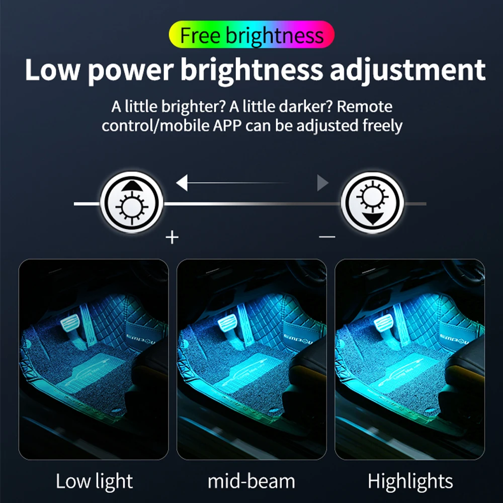 Auto Interieur Ambient Voet St - Rgb Hub Sync recensie en prijs