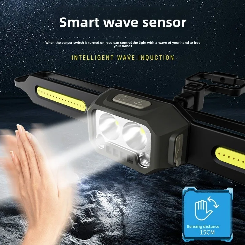 Dual-Light Sensor Super Bright Headlamp - New Rechargeable Silicone Model, Long-Life Li-Ion, Head-Mounted for Cycling