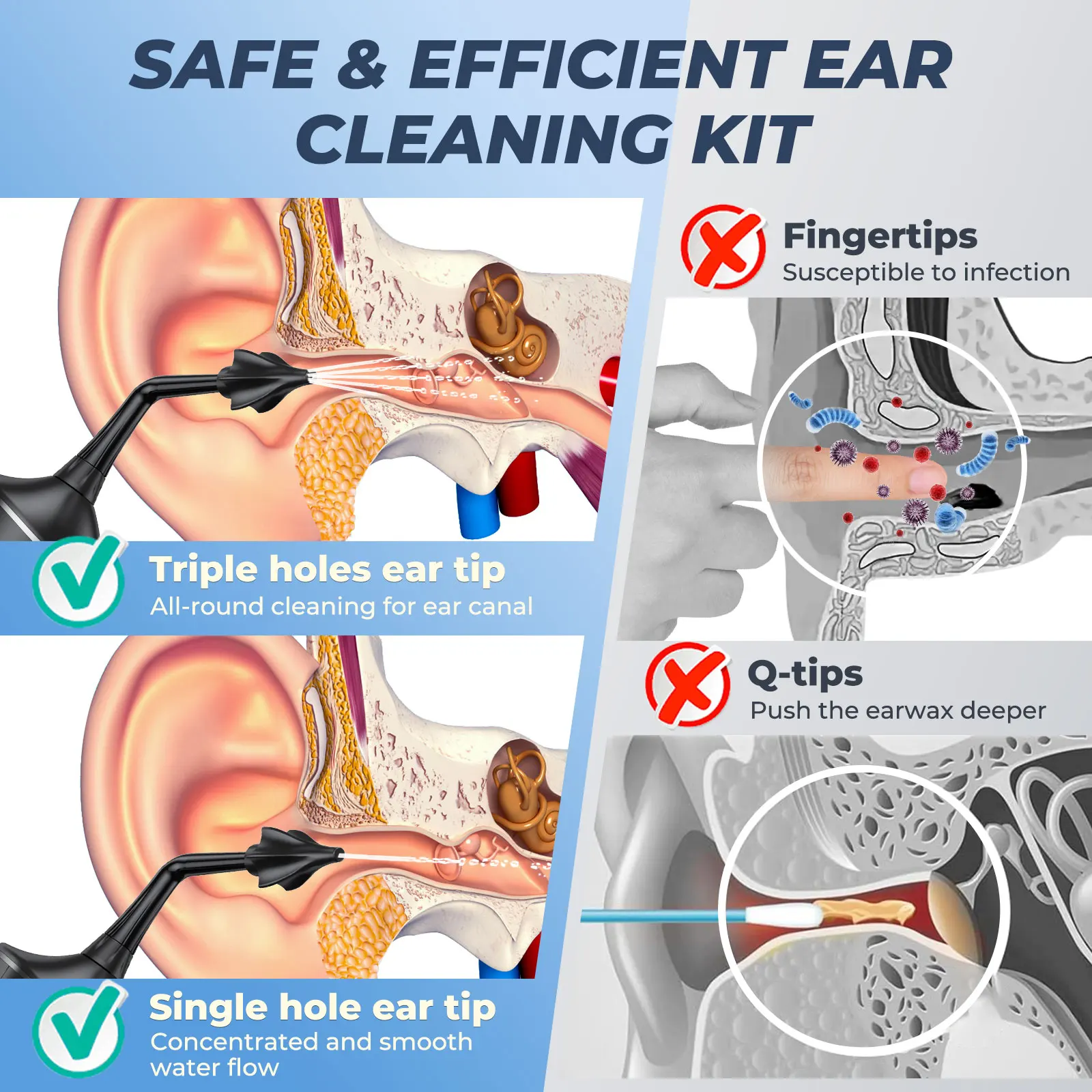 طقم تنظيف الأذن الكهربائية 4 أوضاع ضغط إزالة شمع الأذن الرعاية الصحية الري بالمياه غسالة الأذن للبالغين منظف الأذن الطفل