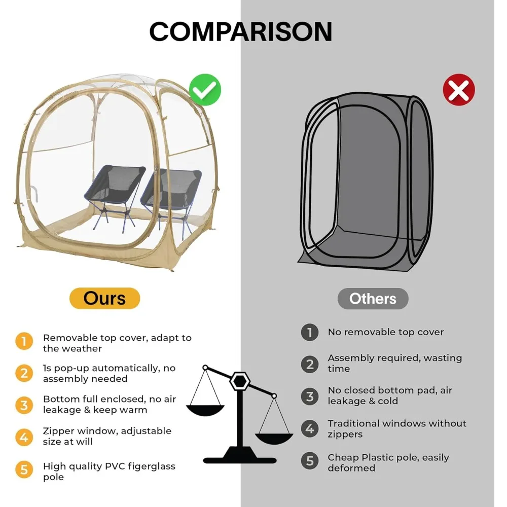 خيمة رياضية لجميع الأحوال الجوية من EighteenTek: مأوى خارجي فوري مع أرضية مرفقة للتخييم والرياضة