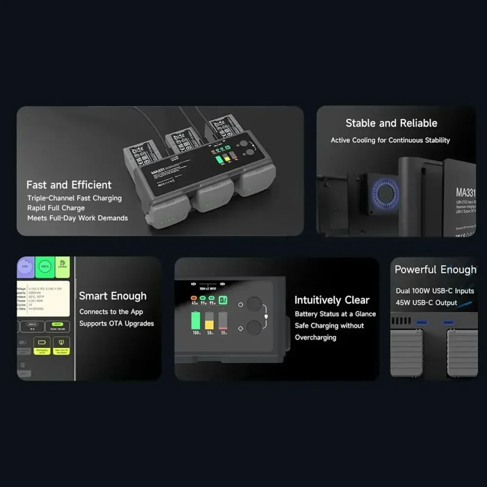 Hub di ricarica ISDT MA331 Air 3, caricabatteria intelligente a 3 canali da 200 W con connessione APP Display LCD e scarica per drone RC