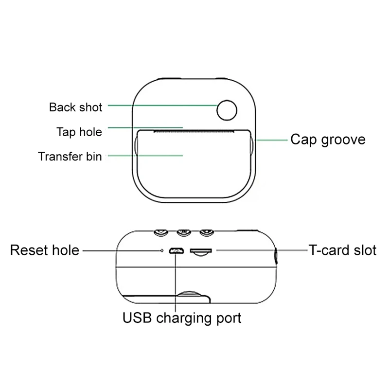 Aparat fotograficzny dla dzieci z papier do druku termicznym i kamerą urodzinową dla dziecka fotografia cyfrowa kamera wideo