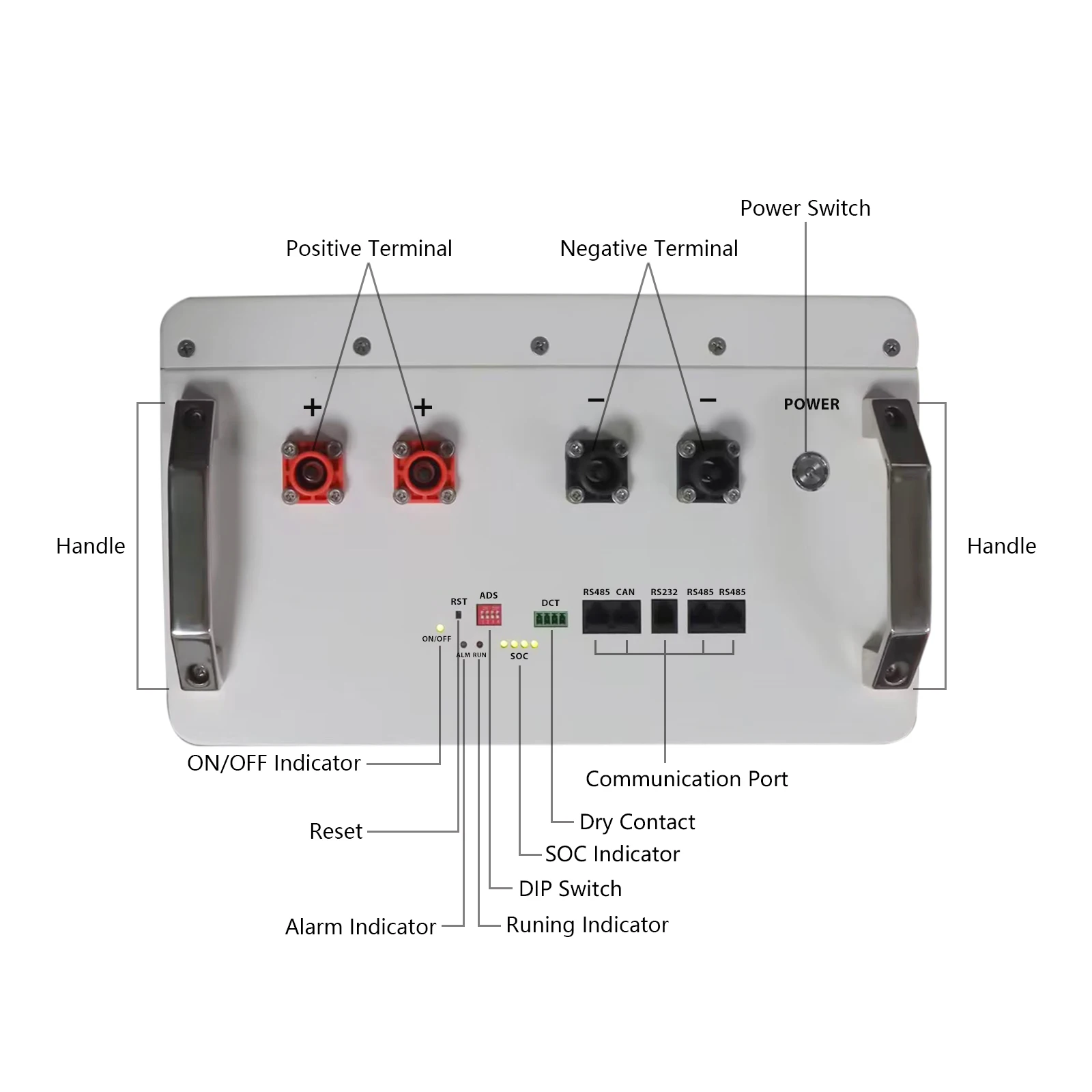 Tewaycell 48V 200Ah Lithium Battery Pack Wall Mounted Solar Storage System For Home Use