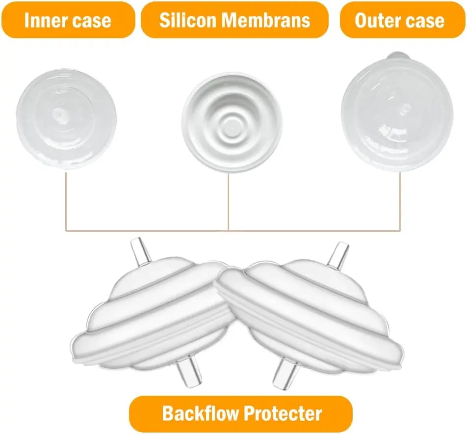 Protector de reflujo, 2 tubos de piezas, 2 piezas, válvulas de pico de pato, 4 piezas, pieza de bomba de repuesto Compatible con Spectra S1/S2/9Plus