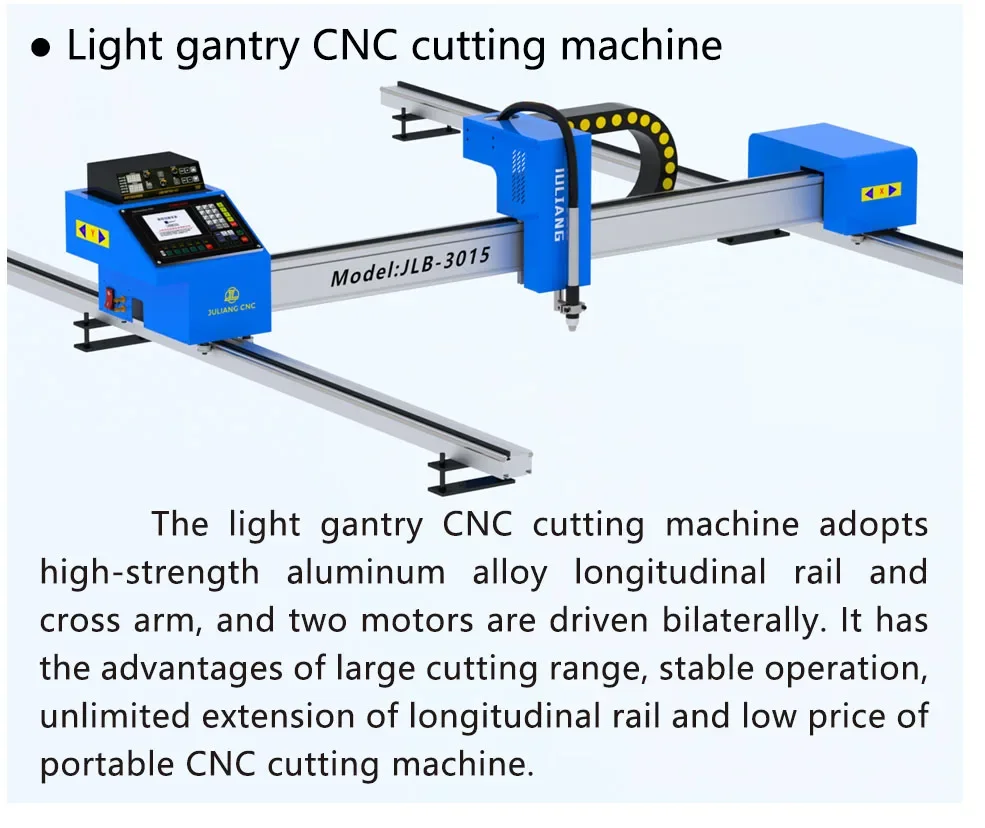 Intelligent CNC cutting machine, ushering in a new era of precision cutting with more stable bilateral drive performance