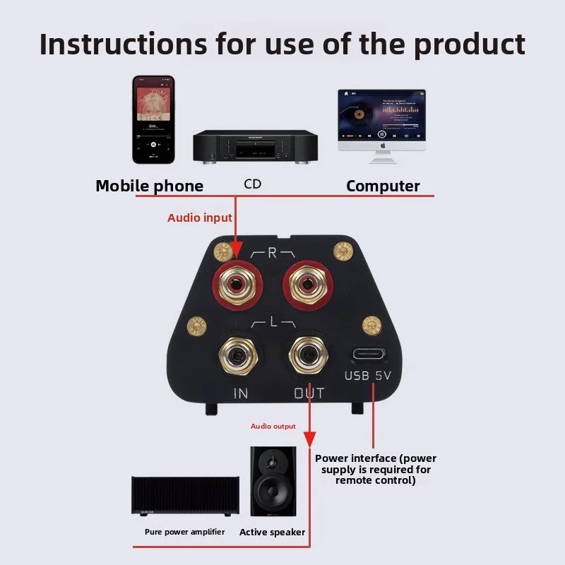 BRZHIFI 고정밀 패시브 프리앰프 FV3-PRO 리모컨 볼륨 조절 포스트 스테이지 액티브 스피커