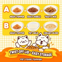 Freeze-Dried Meat Topping Powder for Dogs & Cats - Protein Rich, Grain Free Dog Food Topper Dinner Dust for Picky Eaters 3