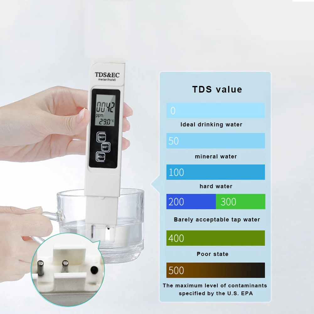 

Pool Testing Water Quality Tester ABS Blue Digital LCD Fish Pond Leather Case Temp Test Meter Pen White Outdoor