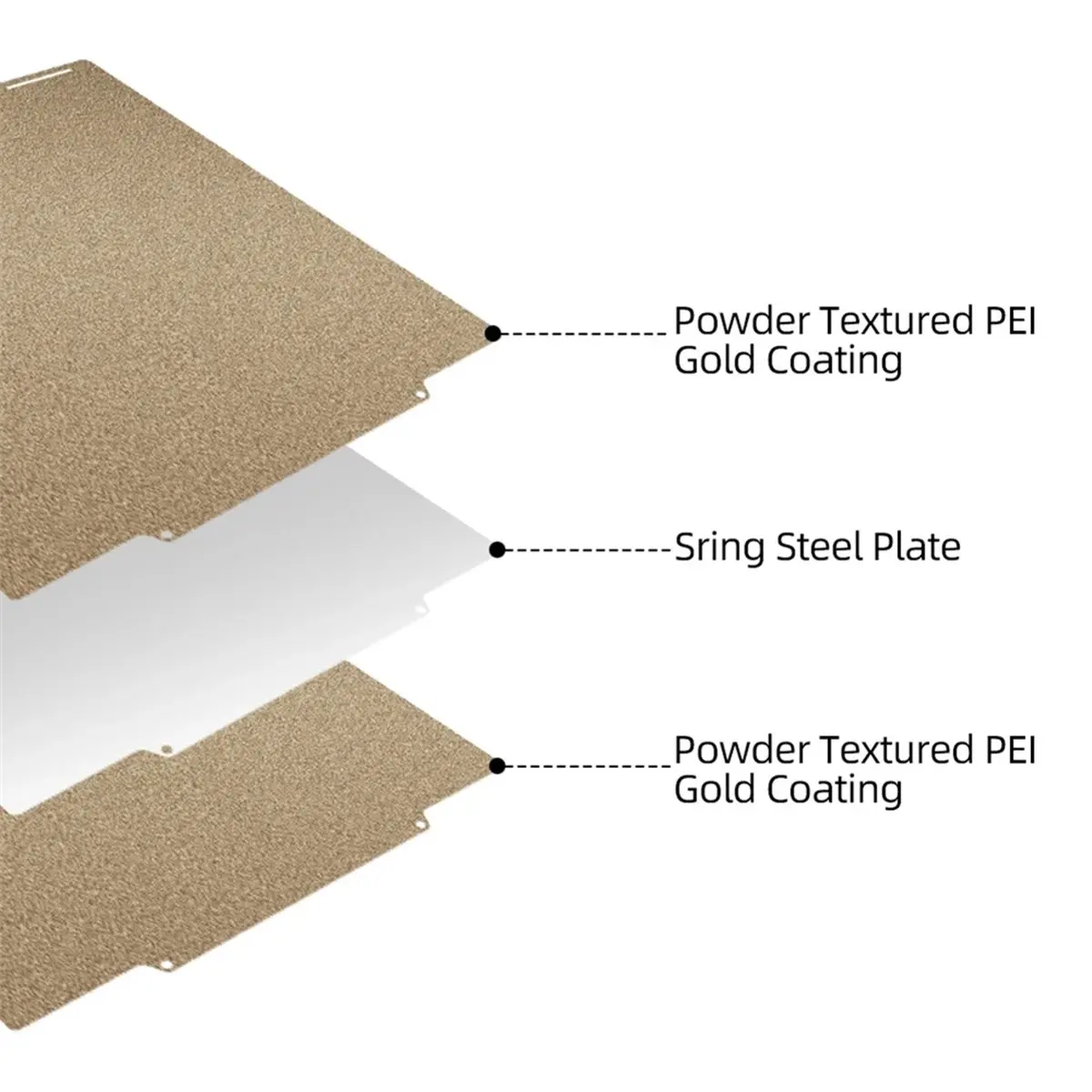 N86R For U1 Build Plate Spring Steel Sheet PEI Textured 270x270mm Double Sided Plate