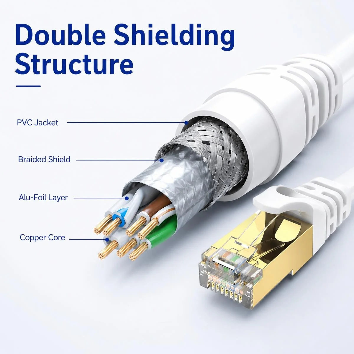 Thumbnail 4 - #17 Trending Cat7a Ethernet Cables Right Now
