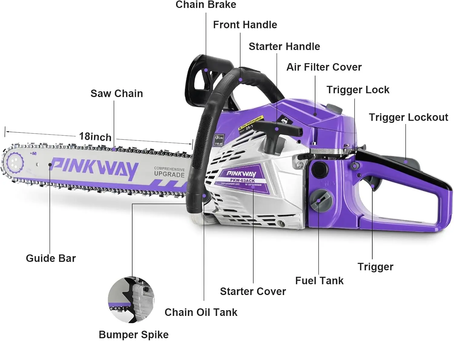 2-cycle 63CC Chainsaw Saw Gas Powered 20" Chain Saws Cordless Petrol Saw Handheld Chainsaw for Cutting Wood Trees Branches image 2