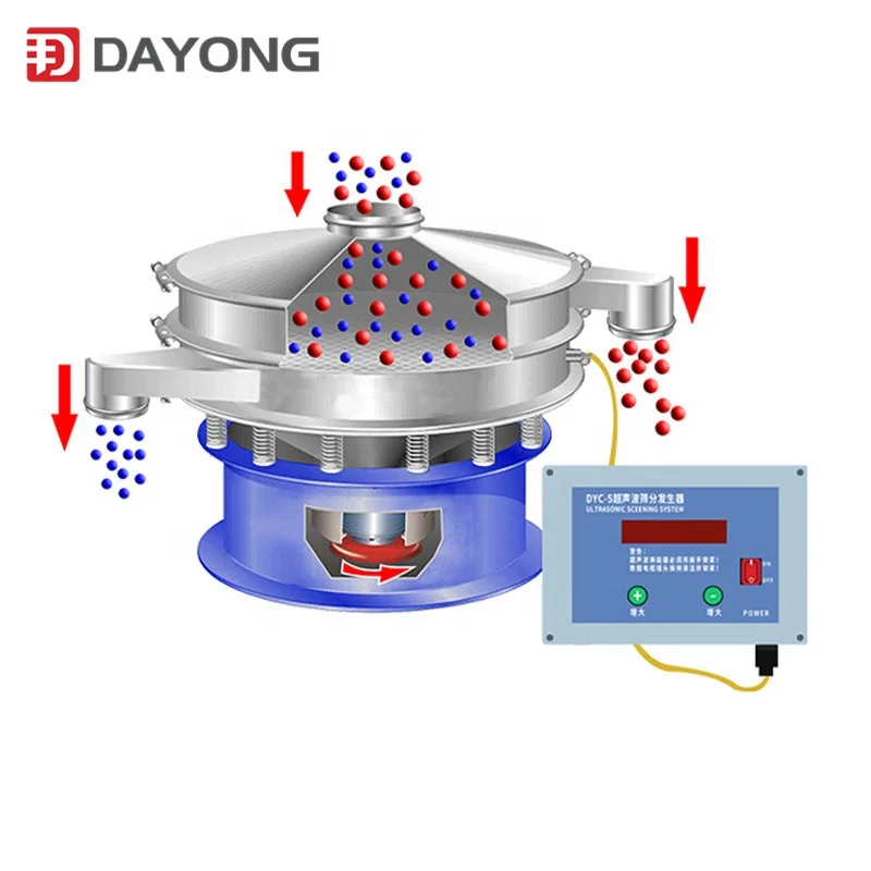 Hochwertige und hocheffiziente Lebensmittelpulver-Siebmaschine mit hoher Siebpräzises Ultraschall-Rotations-Vibrationssieb