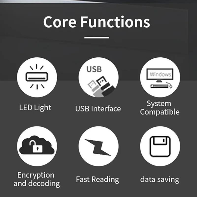 Ic Rfid Kaartlezer Rfid Kopieerapparaat Duplicator Nfc Smartcard Lezer Schrijver 13.56Mhz Gecodeerde Programmeur