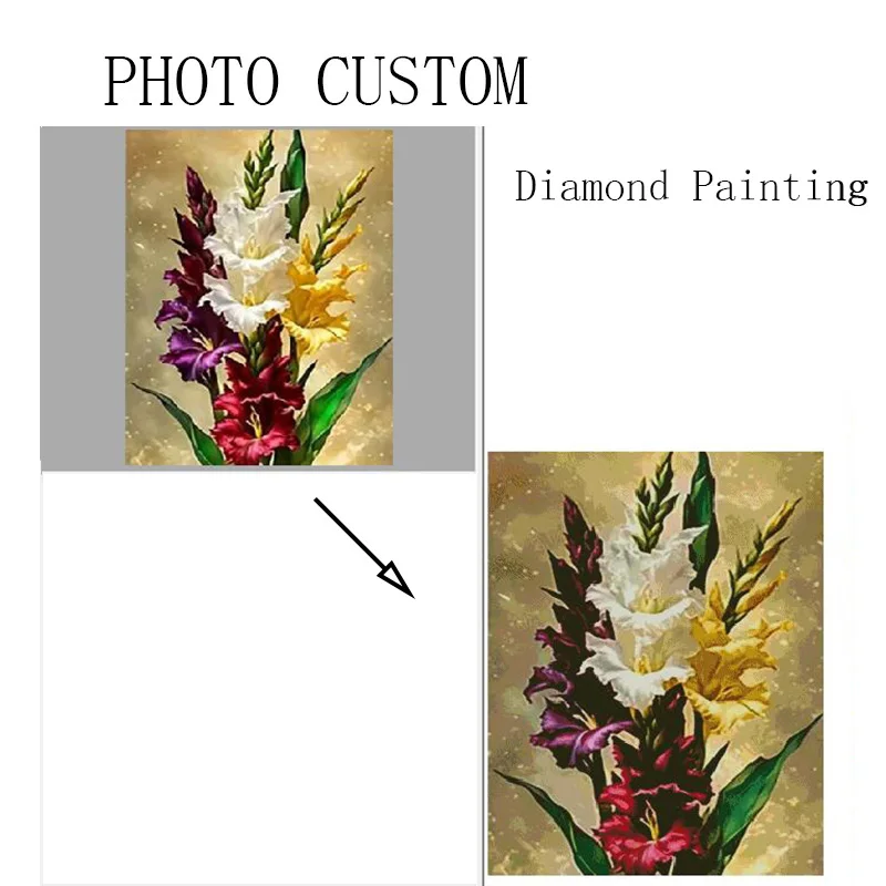 

Набор алмазной живописи с пейзажем и цветком своими руками, 5D стереоскопическая алмазная живопись, полная алмазная вышивка своими руками