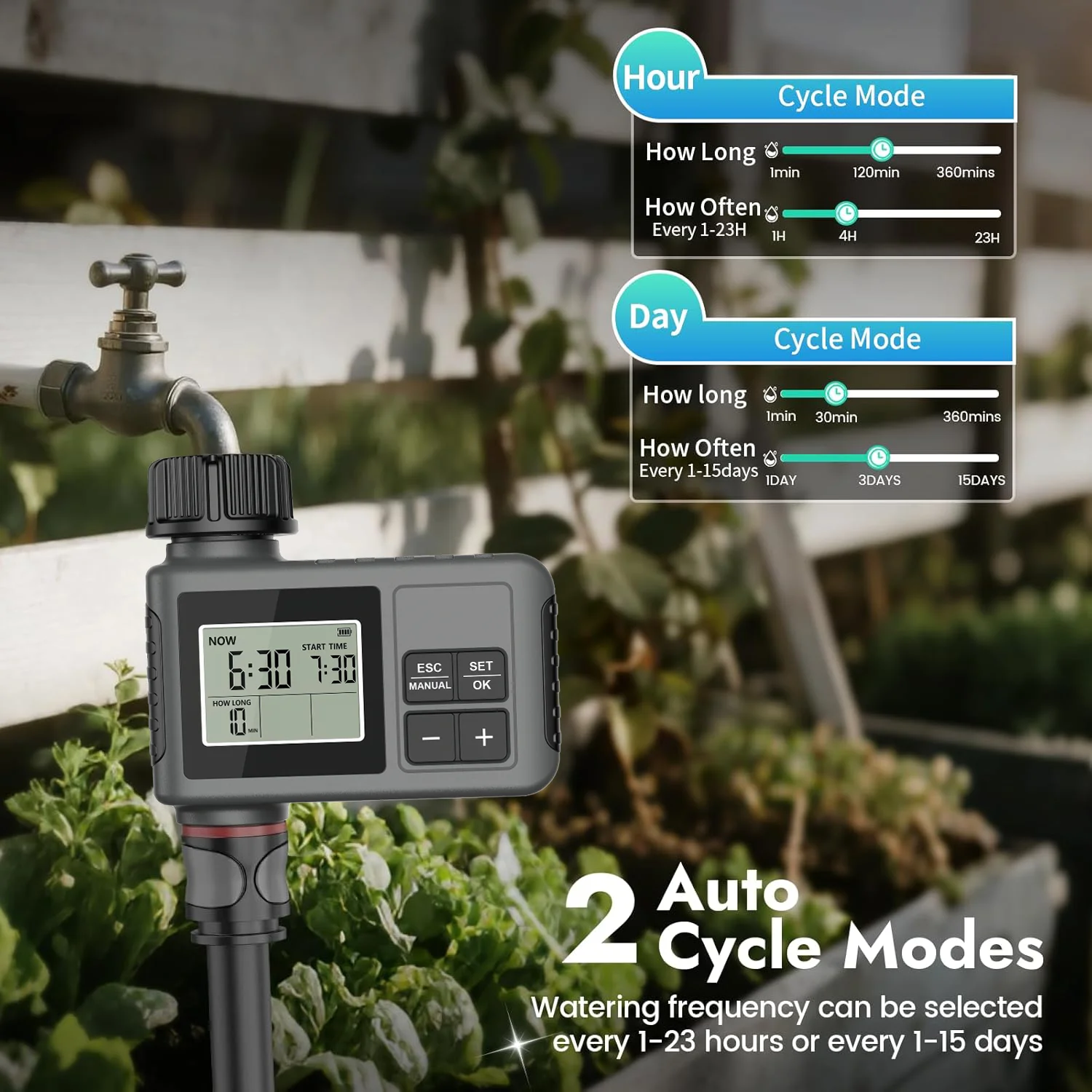 Intelligent Irrigation Waterin - Smart Garden Watering Can review and price