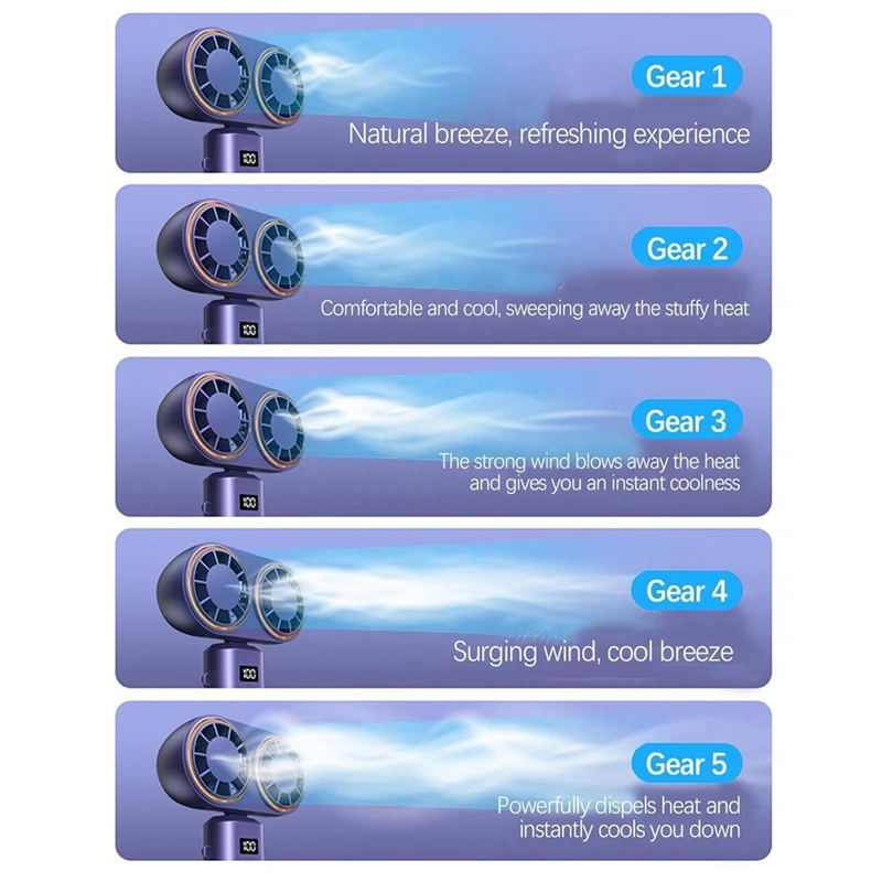 Portable Handheld Fan USB Charging Cooler Dual Fan Dual Fan Cooling Digital Display Rechargeable Battery Royal Blue