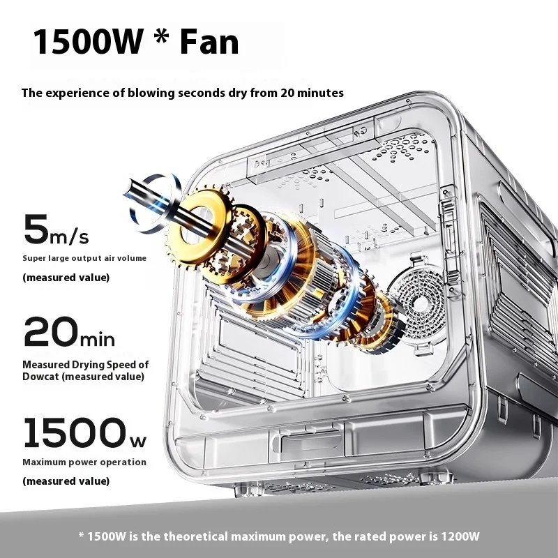 Asciugacapelli silenzioso professionale piccolo e intelligente Macchina per toelettatura per animali completamente automatica personalizzabile per cani gatti Uso domestico