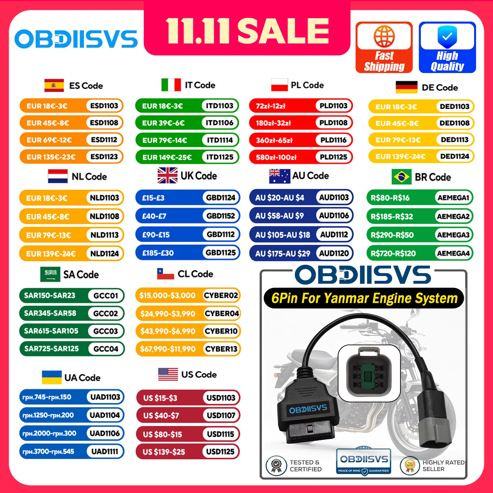 OBD2 Diagnostic Cable 6Pin For Yanmar Engine OBD2 Scanner Connector For Yanmar 24V Diesel Vehicles OBDII Diagnostic Adapter