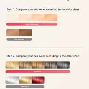 أفضل 11 جهاز لإزالة الشعر بالليزر - No5