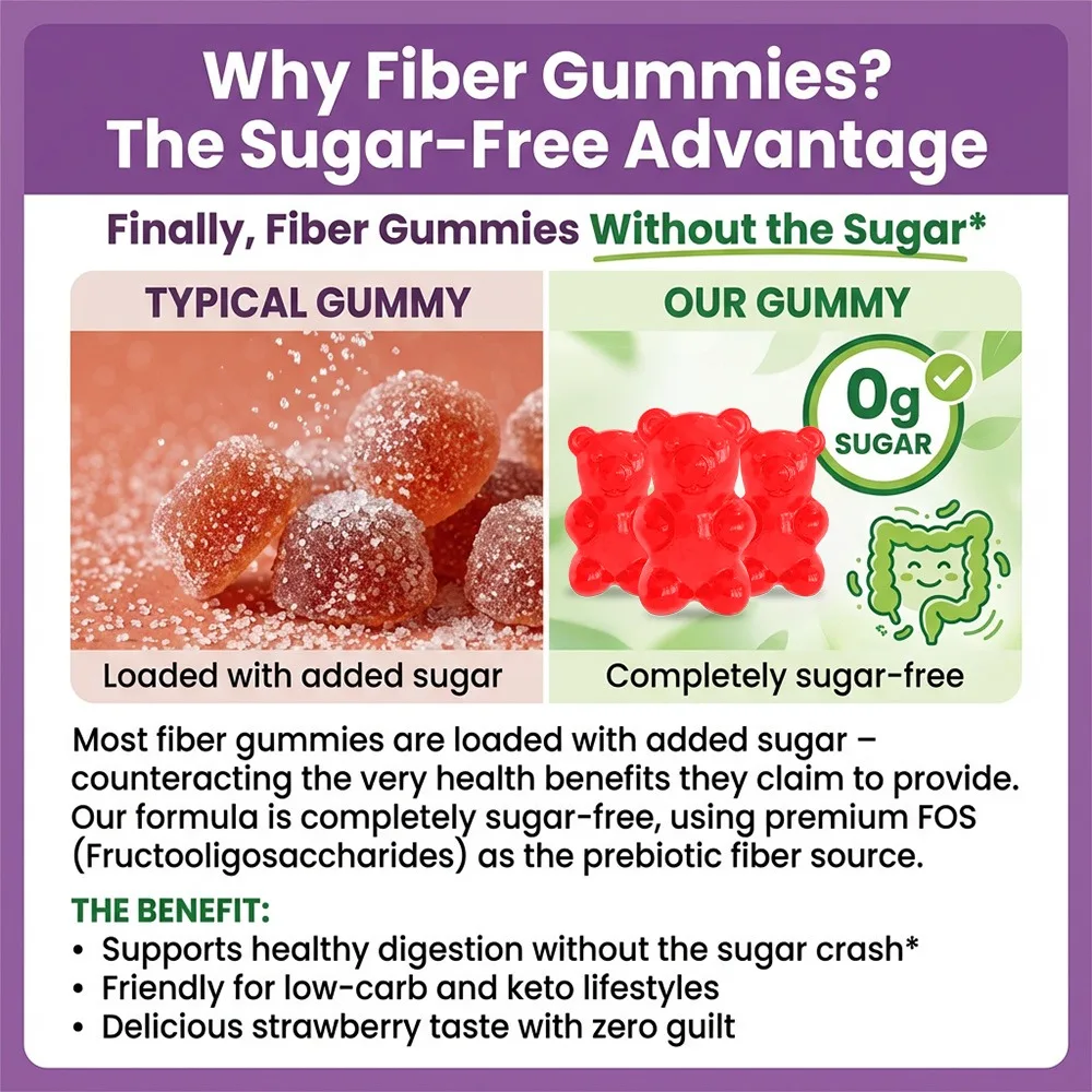 Prebiotic Sugar-Free Fiber Gummies - Supports Healthy Gut Digestion, Relieves Bloating and Constipation