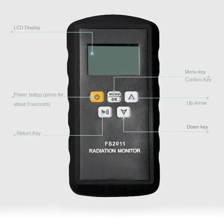 FS2011 Radioactive Material Detector