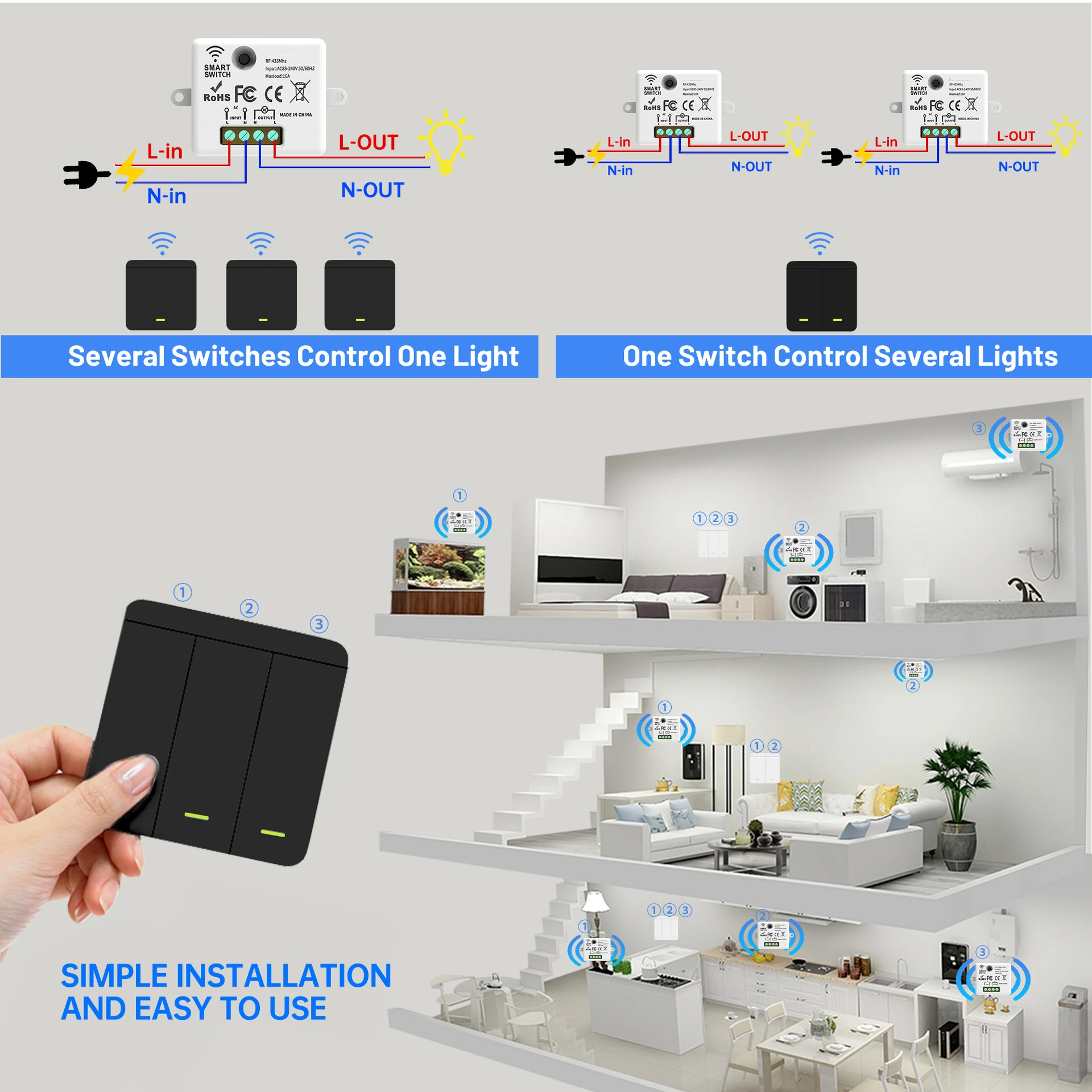 Wireless ON OFF Switch RF433 Module Remote Control Light Switch 1/2/3 Gang Wall Switch for Light Bulb Chandelier 10A 110V 220V